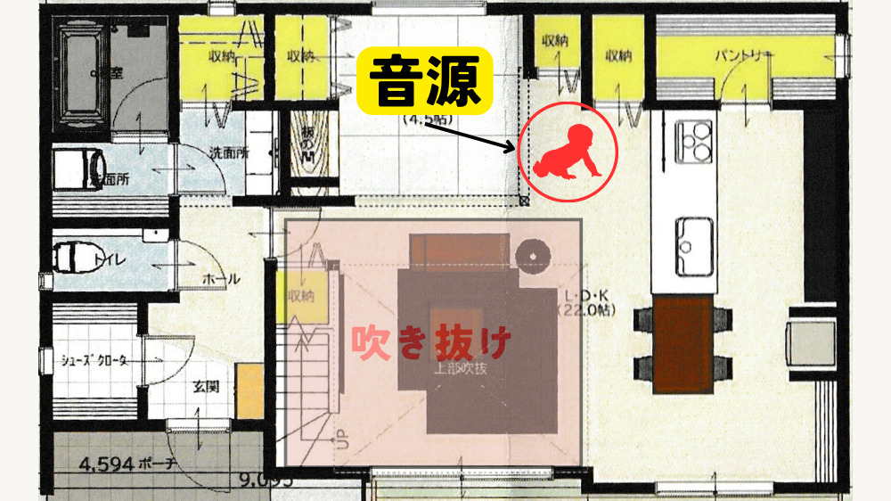 吹き抜け
間取り
音漏れ