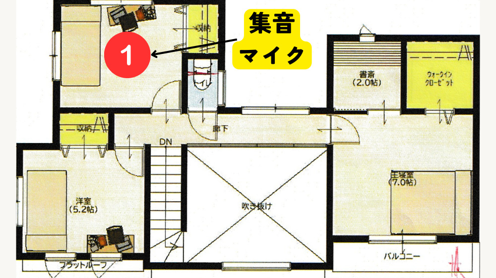 吹き抜け
間取り
音漏れ